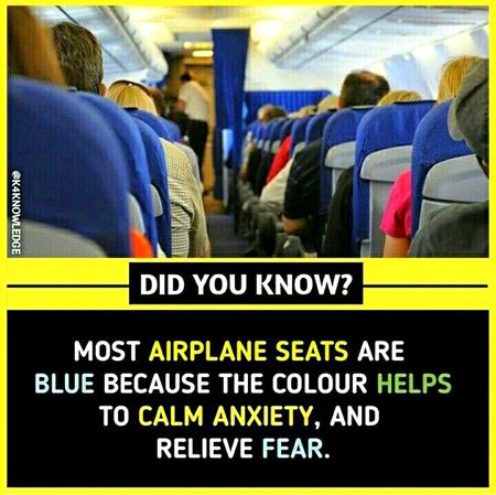 Did you know