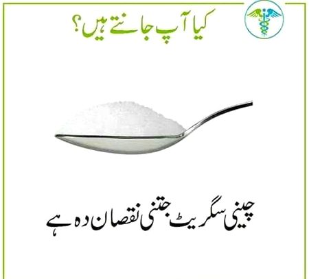 کیا آپ جانتے ہیں؟