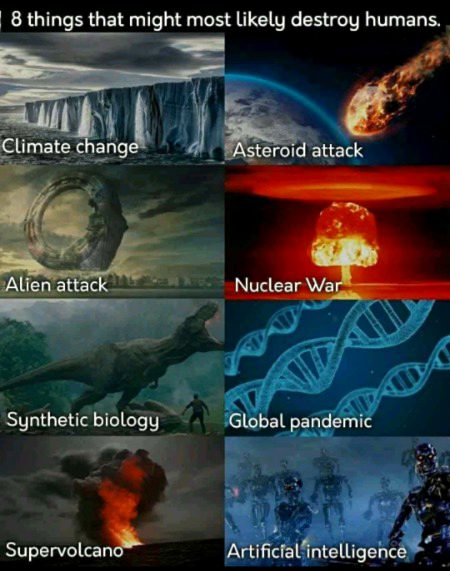 Interesting Posts image