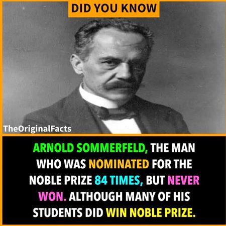 Did you Know