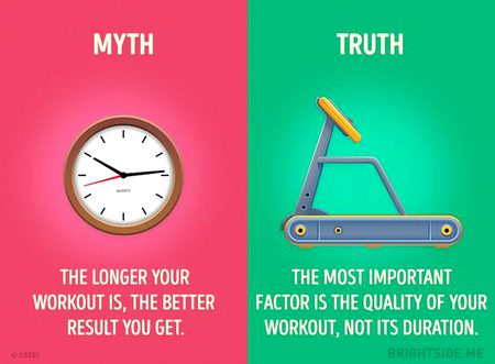 Did you Know