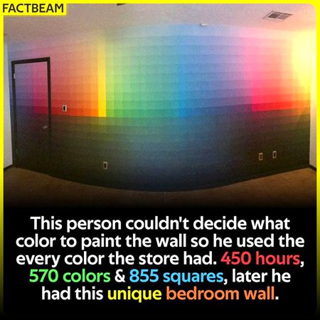 Did you Know