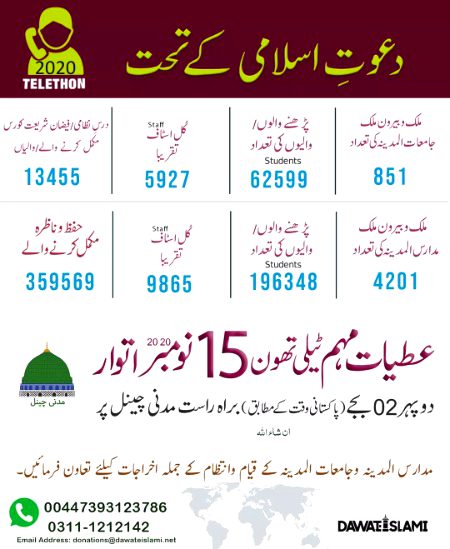 السلام علیکم ورحمتہ اللہ وبرکاتہ آپ بھی اس نیک اور جائز کام میں اپنا حصہ ضرور ملائیں