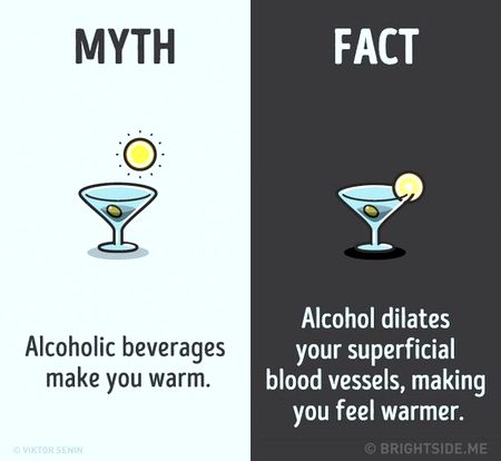Did you Know