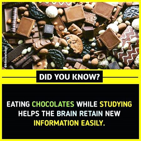 Did you Know