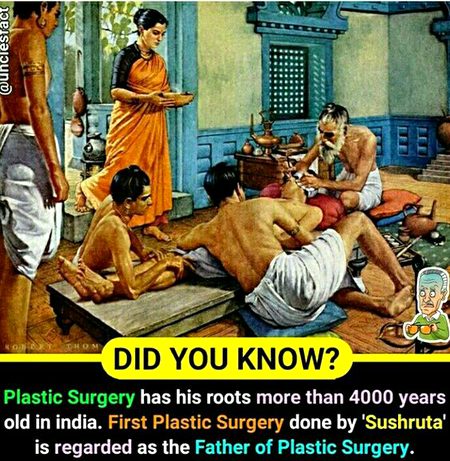 Did you Know
