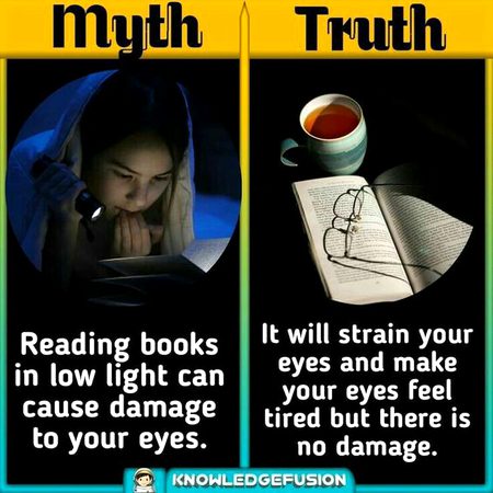 Did you Know