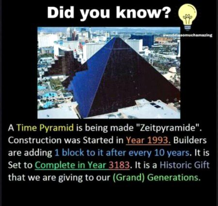 Interesting Posts image