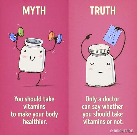 Did you Know