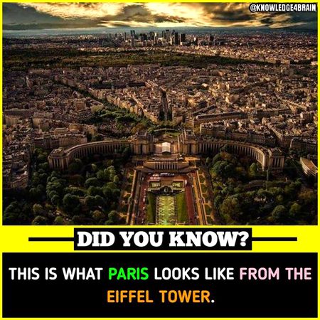 Did you Know