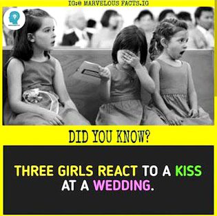 Did you Know