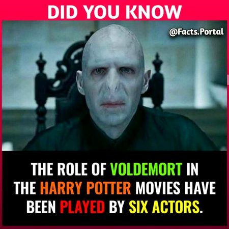 Did you Know
