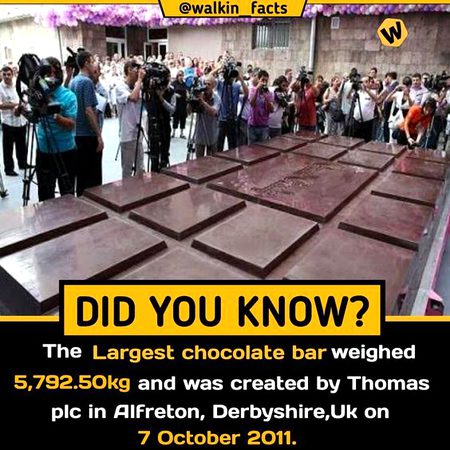 Did you Know