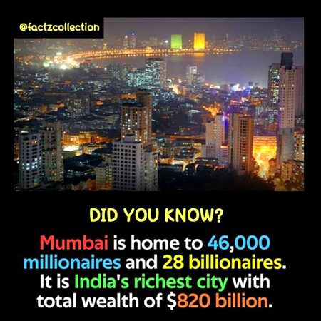 Did you Know