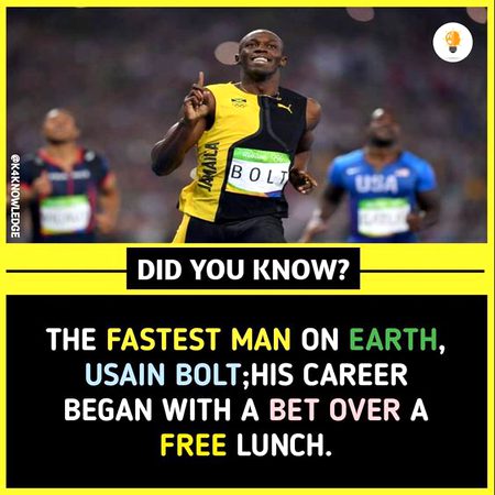 Did you Know