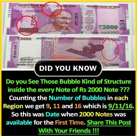Did you Know