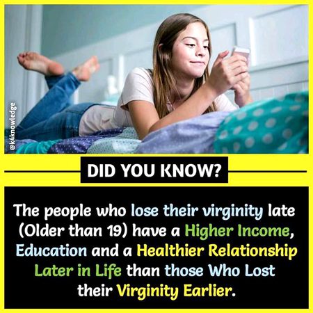 Did you Know