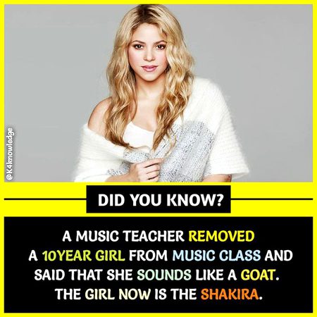 Did you Know