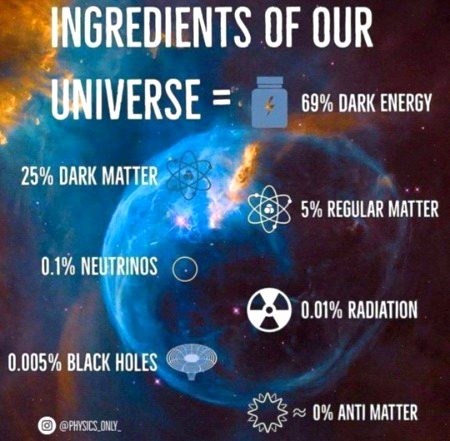 Interesting Posts image