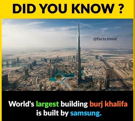 Did you Know