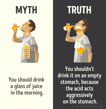 Did you Know
