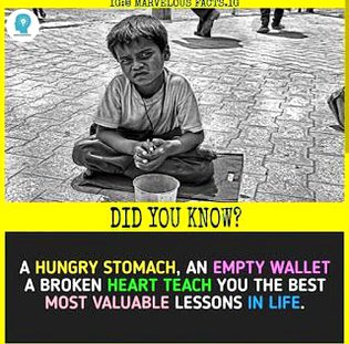 Did you Know