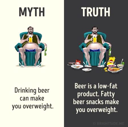 Did you Know