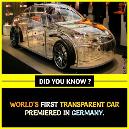 Did you Know