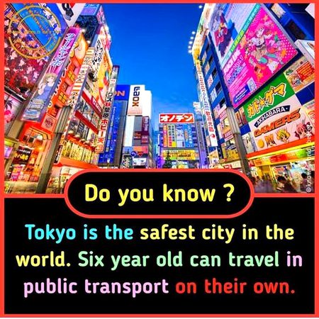 Did you Know