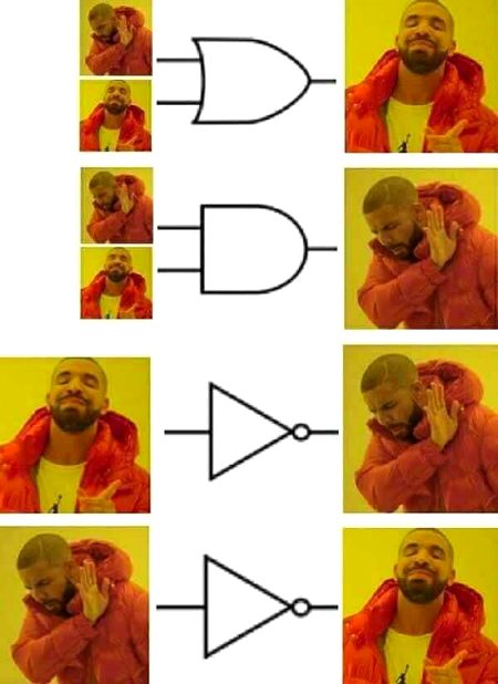 Engineering student's can  understand🌚👀