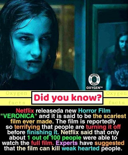 Did you Know