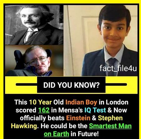Did you Know