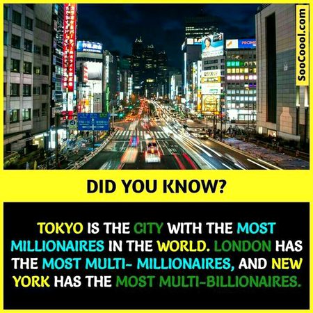 Did you Know