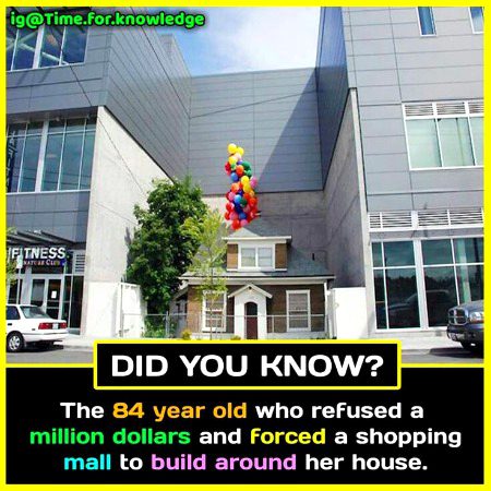 Did you know?