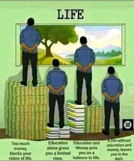 Education and both are essential to lead a happy life 👦