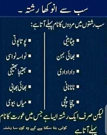 Koi bta skta Hy k wo konsa rishta Hy ??