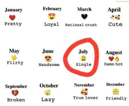 Me   July😔
