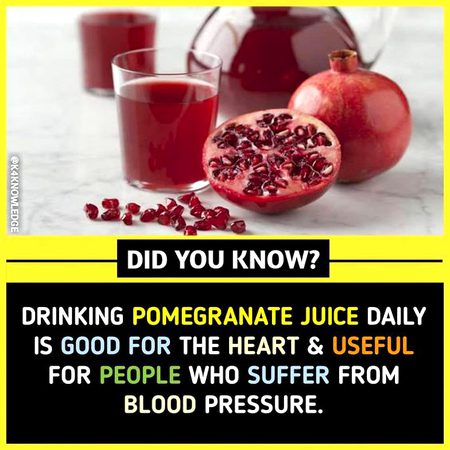 Did you Know