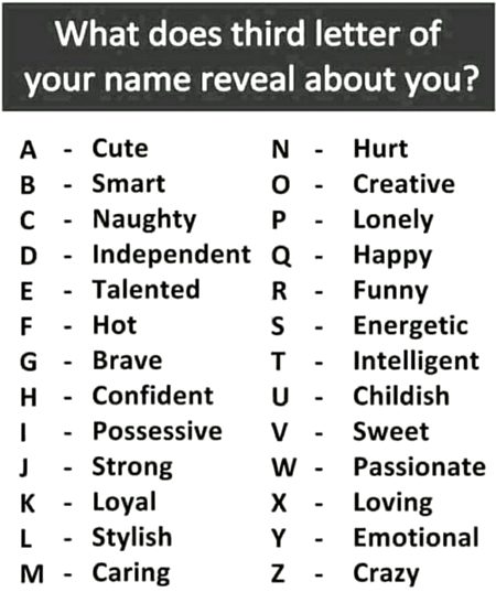 Lets start😎😎😎