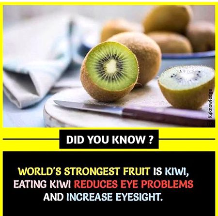 Did you Know