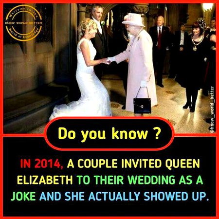 Did you Know