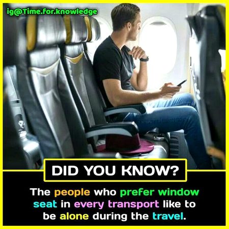 Did you Know