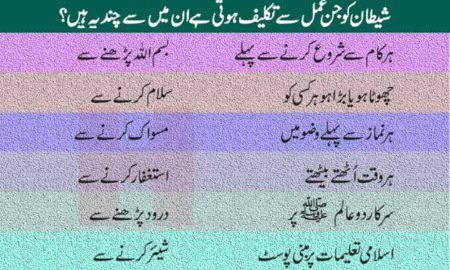 Zara ghoor ki jye