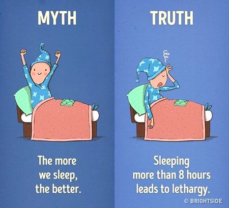 Did you Know