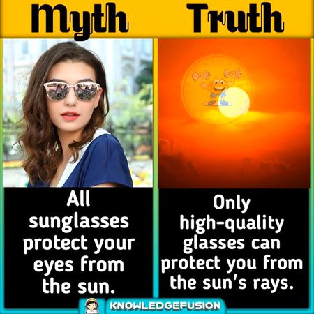 Did you Know