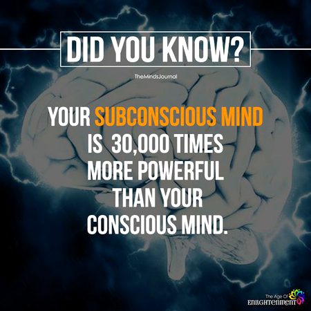 Did you Know