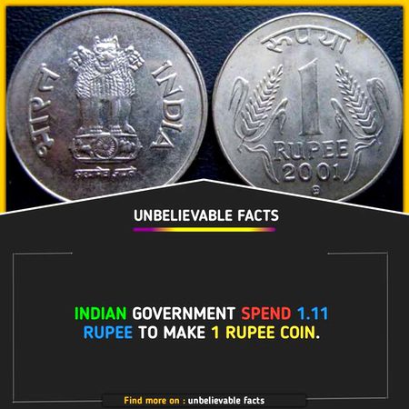 Did you Know