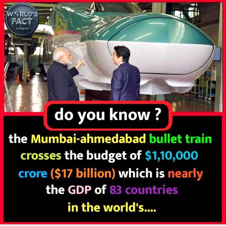 Did you Know