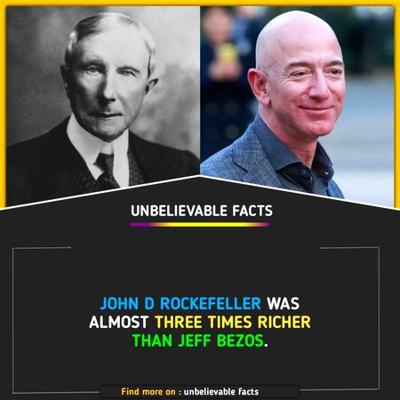 Did you Know
