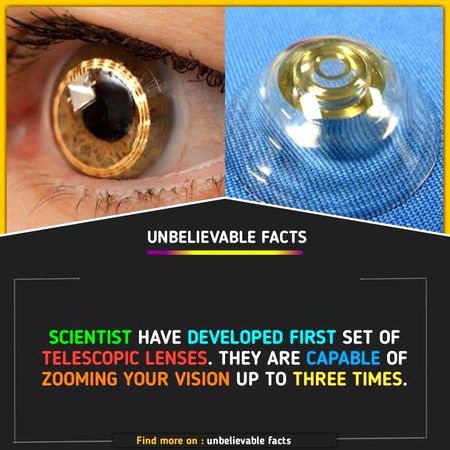 Did you Know